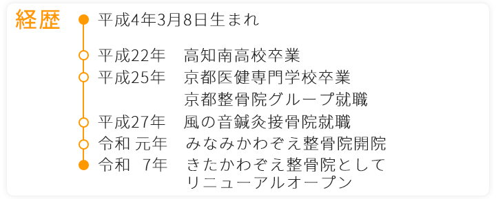 経歴