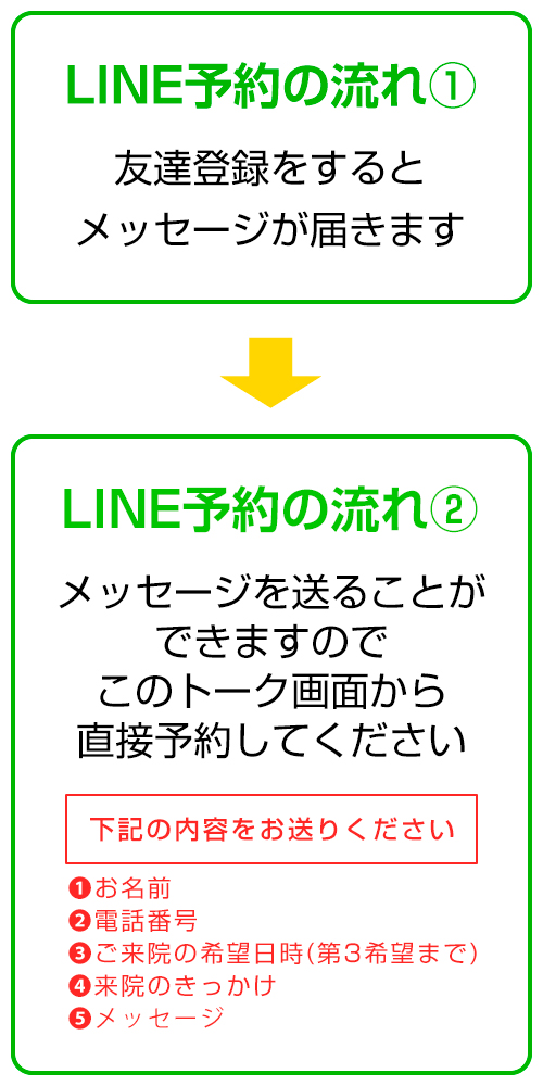 LINE予約画像02