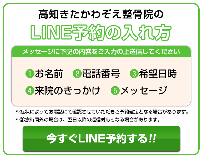 LINE予約の流れ